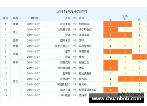 大众彩票勒沃库森遭遇连败，德甲排名急剧下滑，危机时刻如何破局？