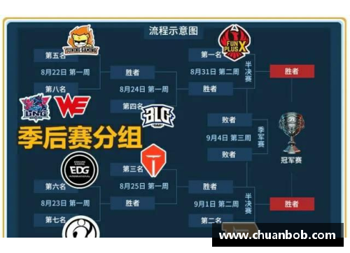 大众彩票欧预赛赛场豪强对阵，胜负难料的悬疑大战