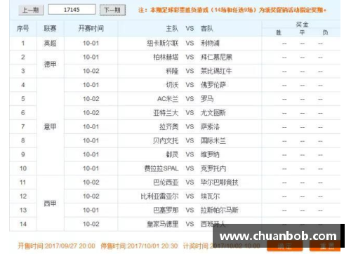 大众彩票足球球星卡位策略解析助你提升比赛表现的秘诀分享