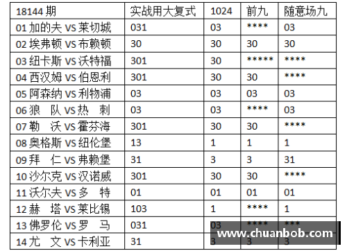 大众彩票柏林联队德甲逆袭，稳步攀升积分榜前列位置