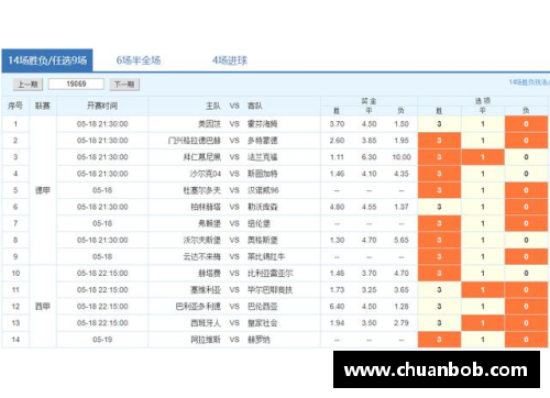 大众彩票拜仁慕尼黑德甲大胜柏林赫塔，稳坐积分榜榜首位置 - 副本