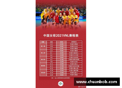 大众彩票体育早报：NBA年度最佳阵容揭晓，中国女排获澳门站亚军 - 副本