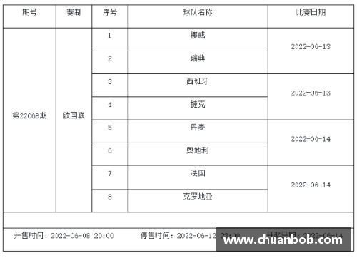 大众彩票欧国联比赛名次争议，谁能打破僵局