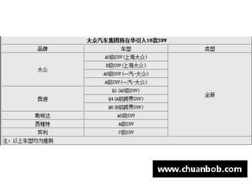 大众彩票快船队主帅推敲战术，赛季成绩或将大不同 - 副本