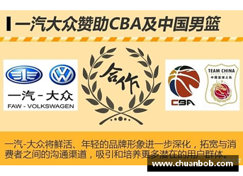 大众彩票CBA推动联赛恢复升降级制度，球队备战备受关注和支持 - 副本 - 副本