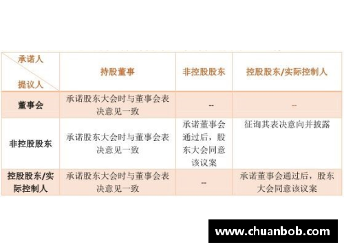 大众彩票NBA董事会将评估扩大联赛规模的建议