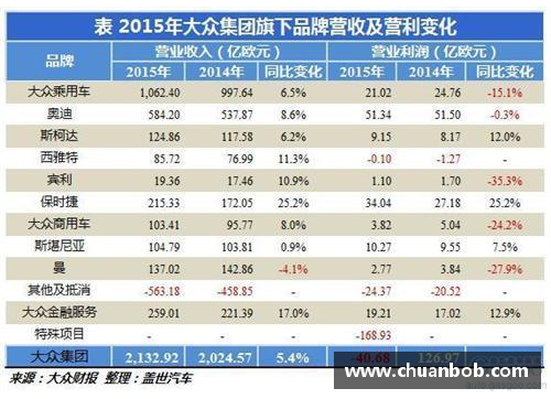 大众彩票欧预赛比赛中的惊天战况，势均力敌寸土不让