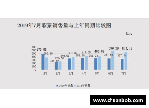 大众彩票勇士陷入低迷：球员表现欠佳导致连败，前景堪忧 - 副本