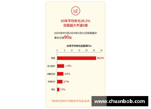 大众彩票台湾籍球员发展战略：培养与全球竞争融合