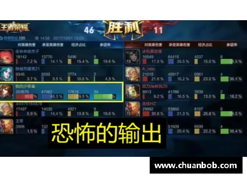 大众彩票骑士名人球员：传奇与荣耀 - 副本